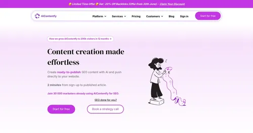 AIContentfy