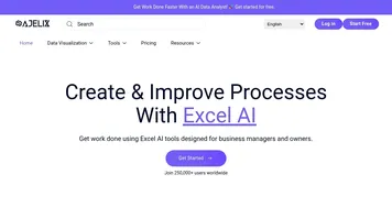 Ajelix