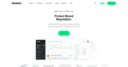 Brand24