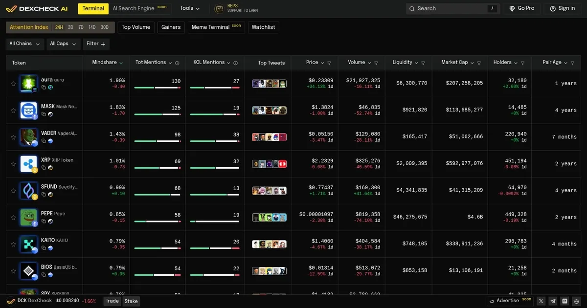 DexCheck - screenshot