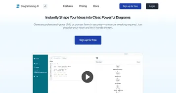 Diagramming AI