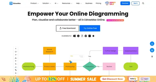 EdrawMax AI