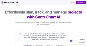 Gantt Chart AI