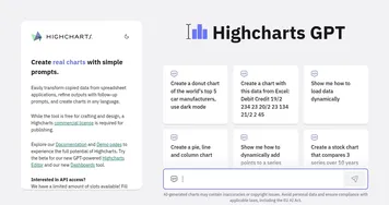 Highcharts GPT