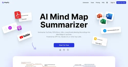 Mapify