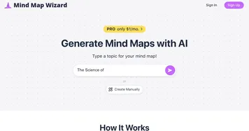 Mind Map Wizard