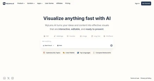 MyLens AI