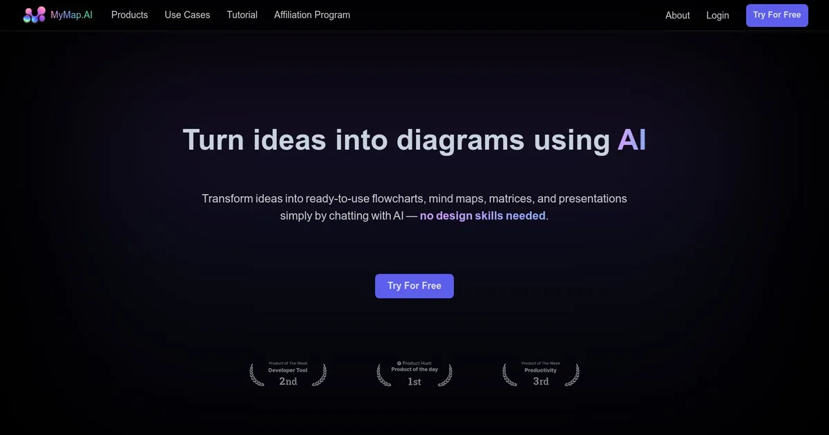 MyMap.ai - screenshot
