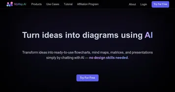 MyMap.ai