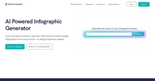 Piktochart AI