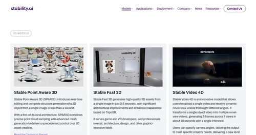 Stable 3D
