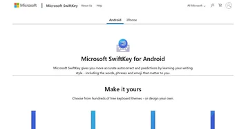 SwiftKey AI Keyboard
